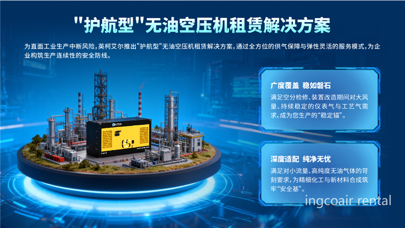 英柯艾爾空壓機租賃解決方案